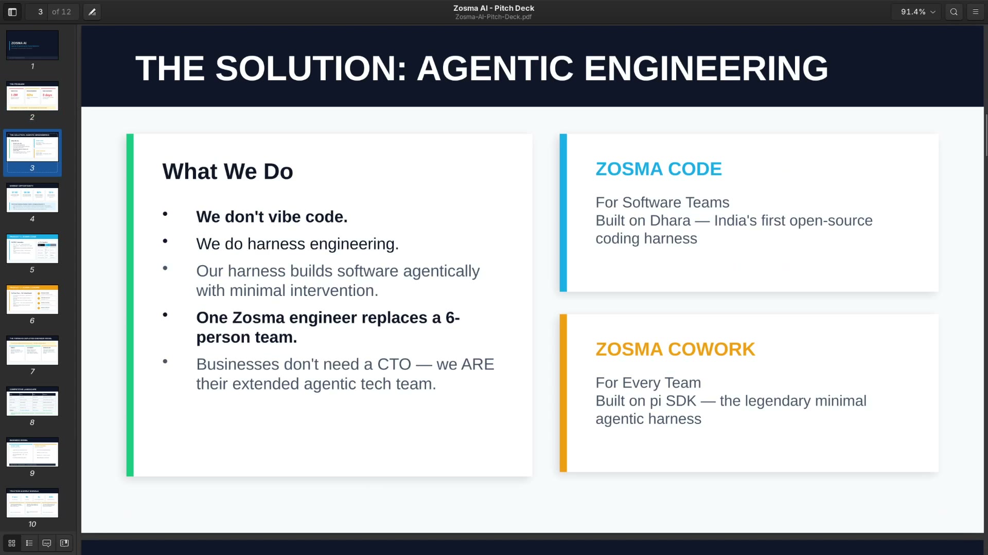 Zosma Cowork pitch deck generation demo splash screen